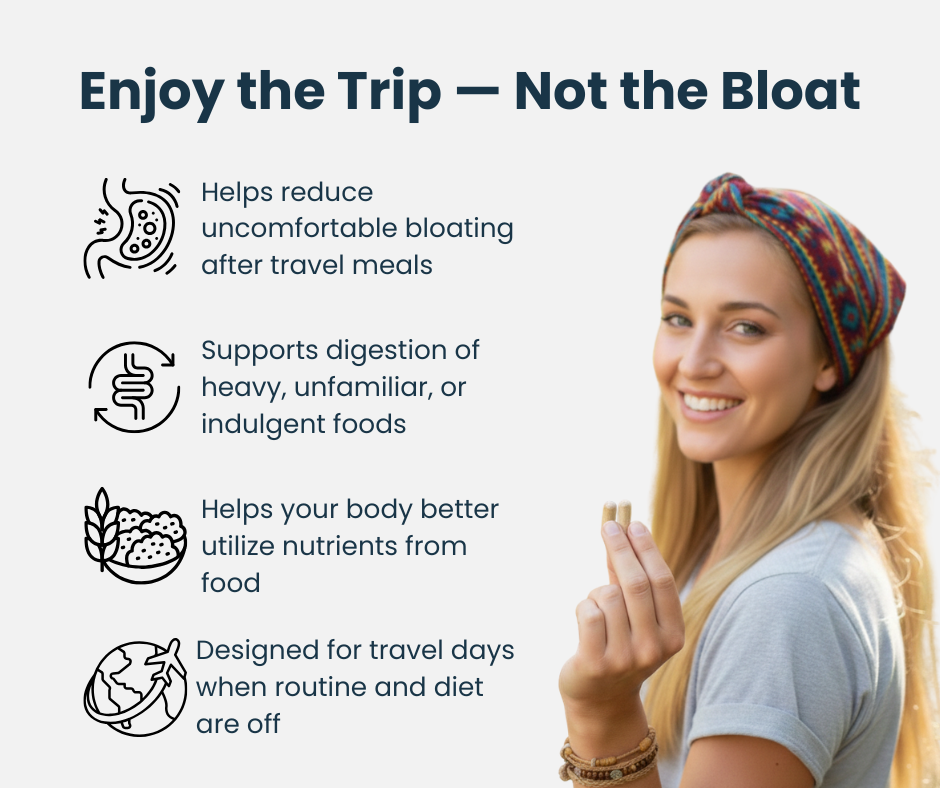 TravelBelly: Digest & Debloat While Traveling