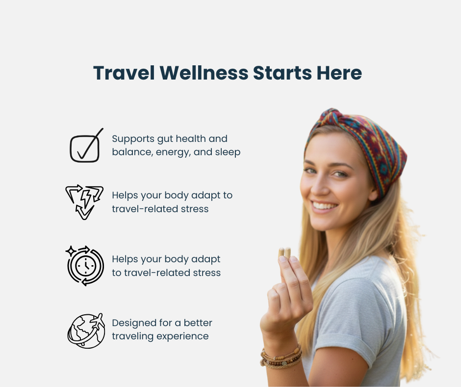 Core Explorer Pack: Support Your Gut, Sleep & Energy While Traveling