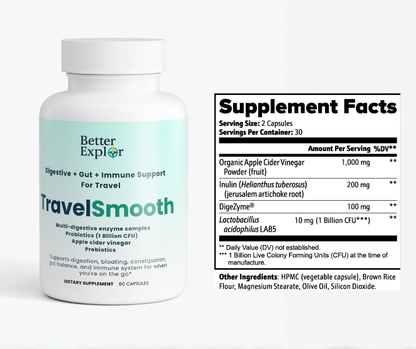 TravelSmooth: Don't let your gut ruin your trip