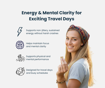 TripCharge: Energy & Mental Clarity for Travel Days
