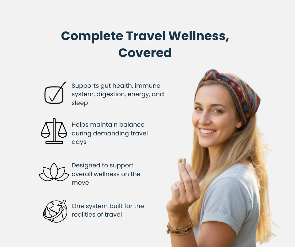 Advanced Explorer Pack: Sleep, Energy, Digestion, and Gut Support for Frequent Travelers