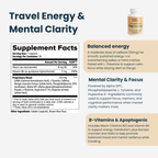 TripCharge: Energy & Mental Clarity for Travel Days