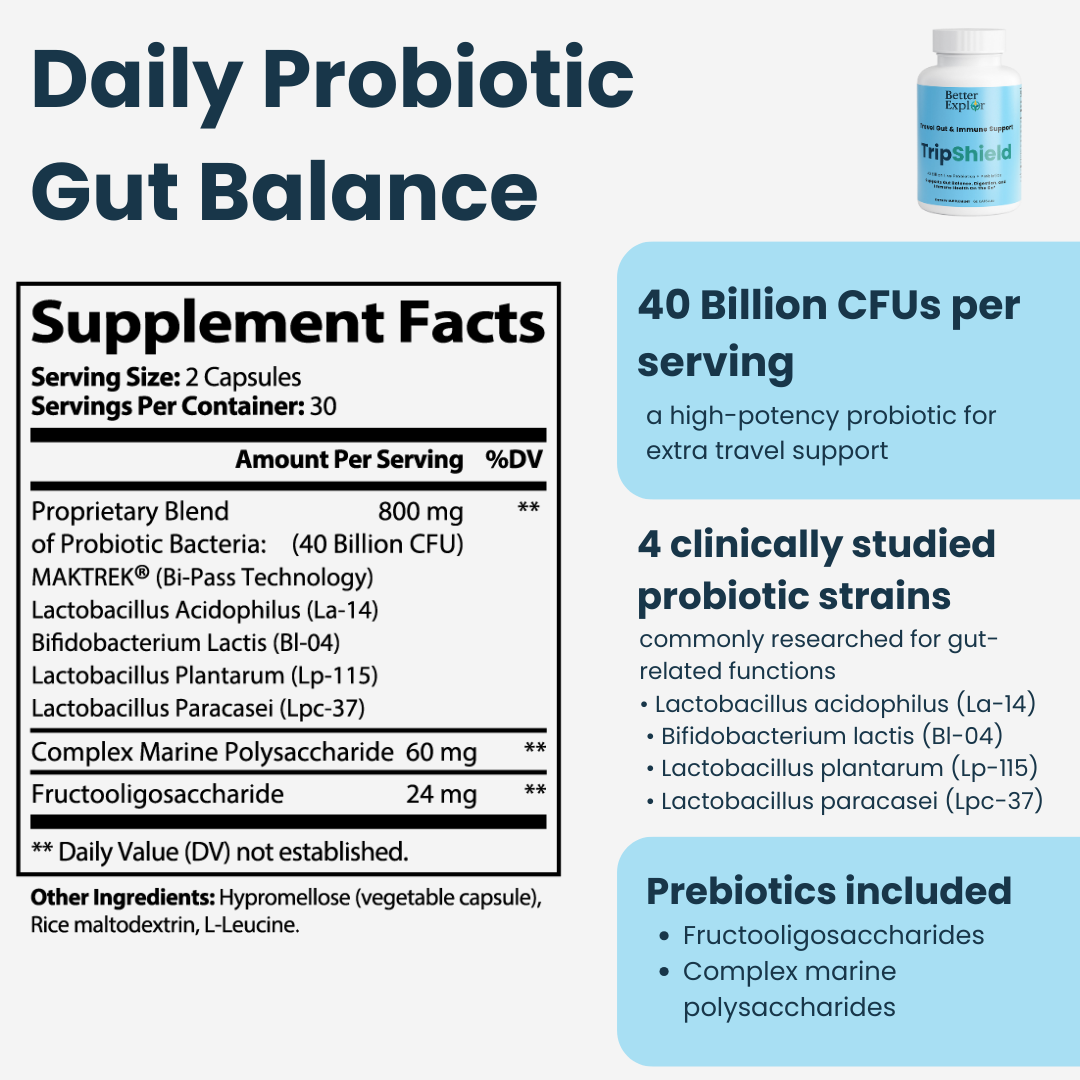 Travel Gut Hero's Pack