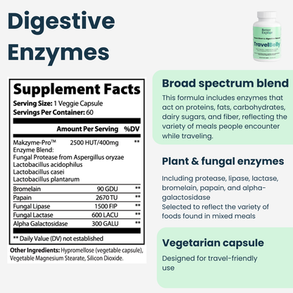 Travel Gut Hero's Pack