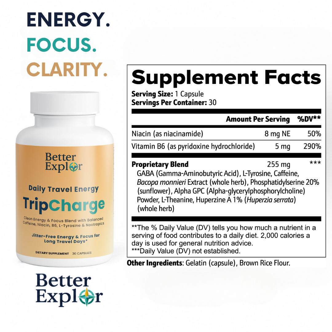 Recharge Kit: Jet lag, sleep, and energy support