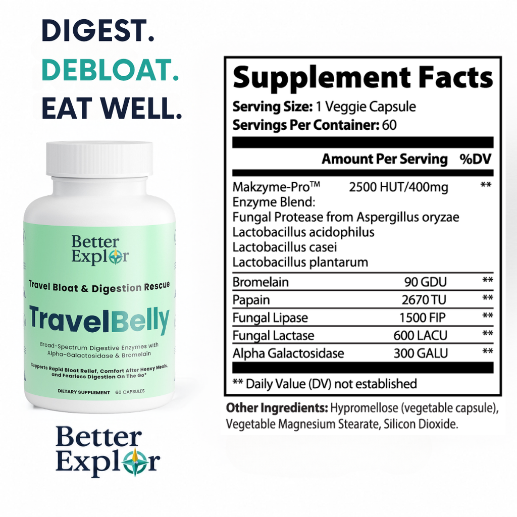Thrive Kit: Energy, sleep, gut, and digestion support