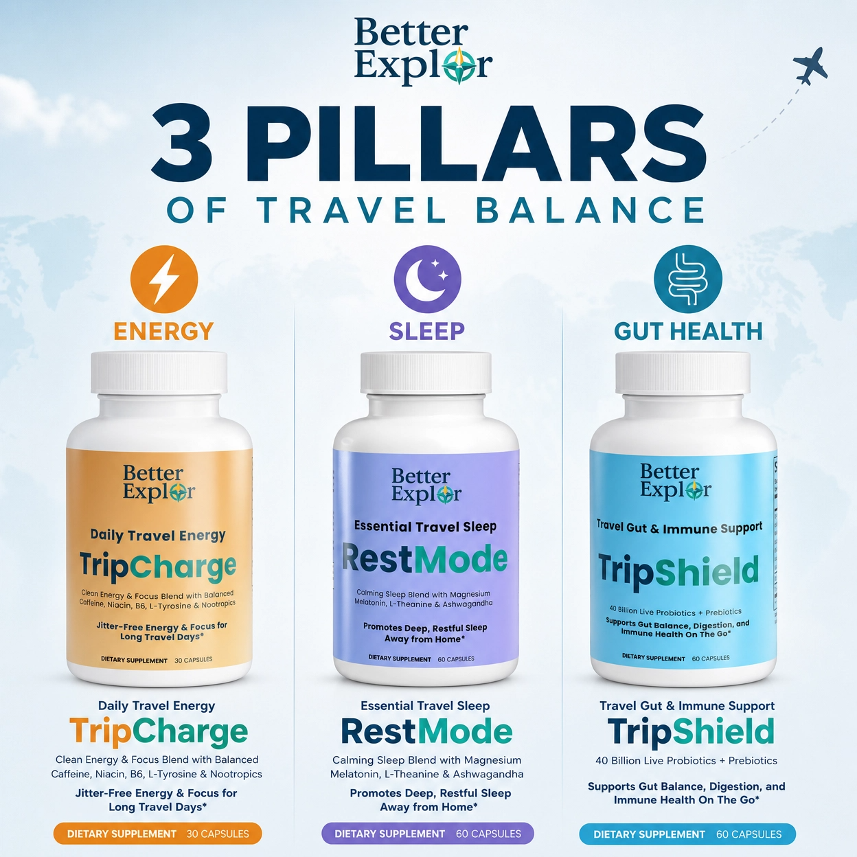 Balance Kit: Energy, sleep, and gut support
