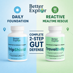 Travel Gut Hero's Kit: Gut and digestion support for traveling