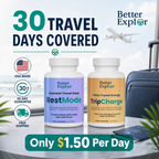 Recharge Kit: Jet lag, sleep, and energy support
